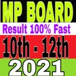 Programikonen: MP Board Result 2021 -9th…