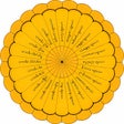 プログラムのアイコン：Dhamma