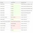 Programikonen: Datto RMM UI Enhancer