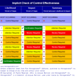 Icon of program: Risk Management Software …