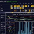 Advent of Code Charts