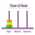 프로그램 아이콘: Tower Of Hanoi Game
