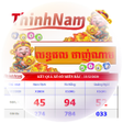 Programikonen: Thinhnam-ឆនតមង១