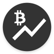 Programikonen: Bitcoin Chart Widget