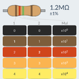 Ícone do programa: Resistance Calculator