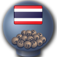 Programikonen: Thailand Lottery Result