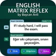 프로그램 아이콘: English Matrix Reflex By …