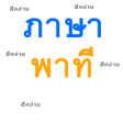 Ikon program: ภาษาพาท