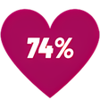 Icoon van programma: Name Compatibility - Love…