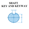 Shaft Key and Keyway