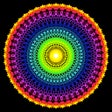 Programikonen: Symmetry Lab Basic