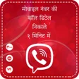 Ikon program: Call History : Call Detai…