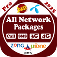 Ikon program: All Network Packages 2022…