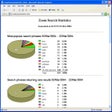 プログラムのアイコン：WrenSoft Zoom