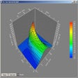 Programın simgesi: Visual Options Analyzer