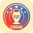 FUT Scoreboard - Tracker  Alert