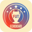 Programikonen: FUT Scoreboard - Tracker …