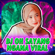 Programikonen: DJ Oh Sayang Ngana Ini Of…