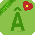 Learn Vietnamese Alphabet Easily-Vietnamese Letter
