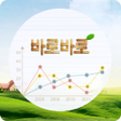 Programikonen: 농가경영기록장