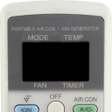 Programikon: AC Remote Control For Sha…