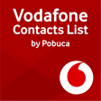Vodafone Contacts List