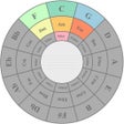 程序图标：Circle Of Fifths App