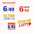 أيقونة البرنامج: PH Lotto Results  Analysi…