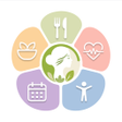 Icon of program: Foodplan 2021 - Меню кажд…