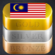 プログラムのアイコン：Daily Gold Price in Malay…