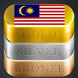 Daily Gold Price in Malaysia