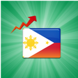 Icon of program: Philippines Peso Exchange…