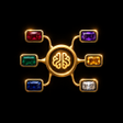 Programikonen: Mind Craft - Mind & ideas…