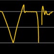 Programikonen: VocalTuner