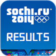 Resultados de Sochi 2014