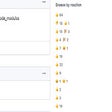 Programikonen: github-tada
