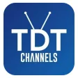 TDTChannels