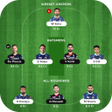 程序图标：IPL Prediction Expert Tea…