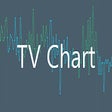 TV Chart