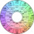 ไอคอนของโปรแกรม: Camelot Wheel Key Assista…