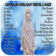 프로그램 아이콘: Kumpulan Sholawat Jibril …