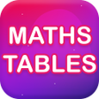 Math Multiplication Table