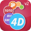 程序图标：TOTO 4D Bigsweep Results …