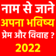Programikonen: Naam Se Jane Apna Bhavish…