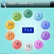 Table Trainer from NumberGym