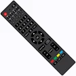 Icoon van programma: SUNNY TV Remote