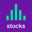 Tickeron - Stock Market News