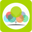 Programikonen: Shift Manager. Shift Sche…