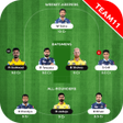 IPL Fantasy Team 11 Prediction