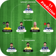 プログラムのアイコン：IPL Fantasy Team 11 Predi…
